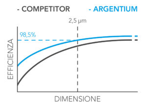 ��˹ά��˹9888(�й���)�ٷ���վ